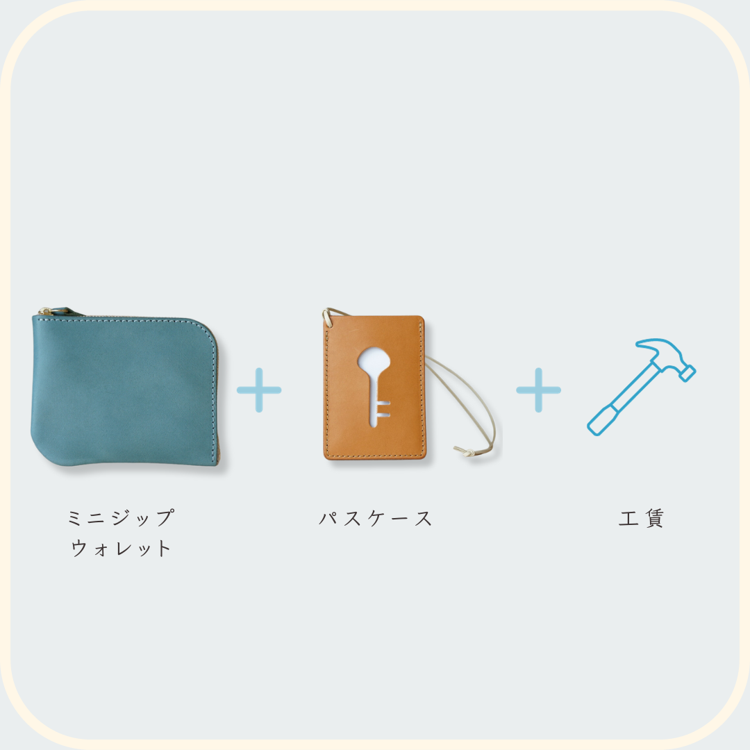 ランドセルリメイクオーダーセット1 コンパクト財布とパスケースと工賃