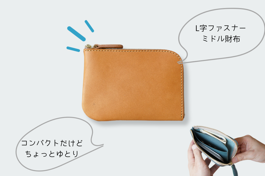 School bag remake set ③