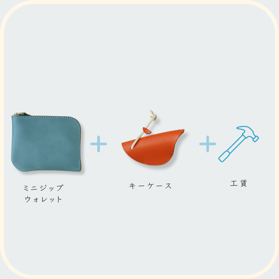 ランドセルリメイクセット②
