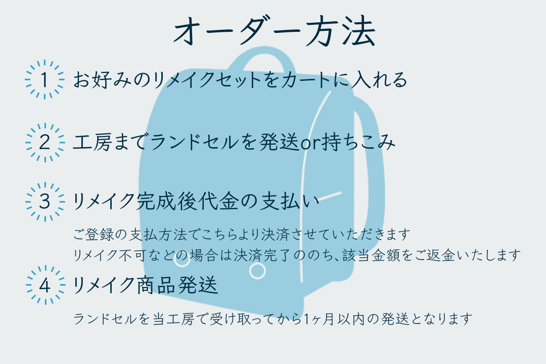 ランドセルリメイク オーダー方法