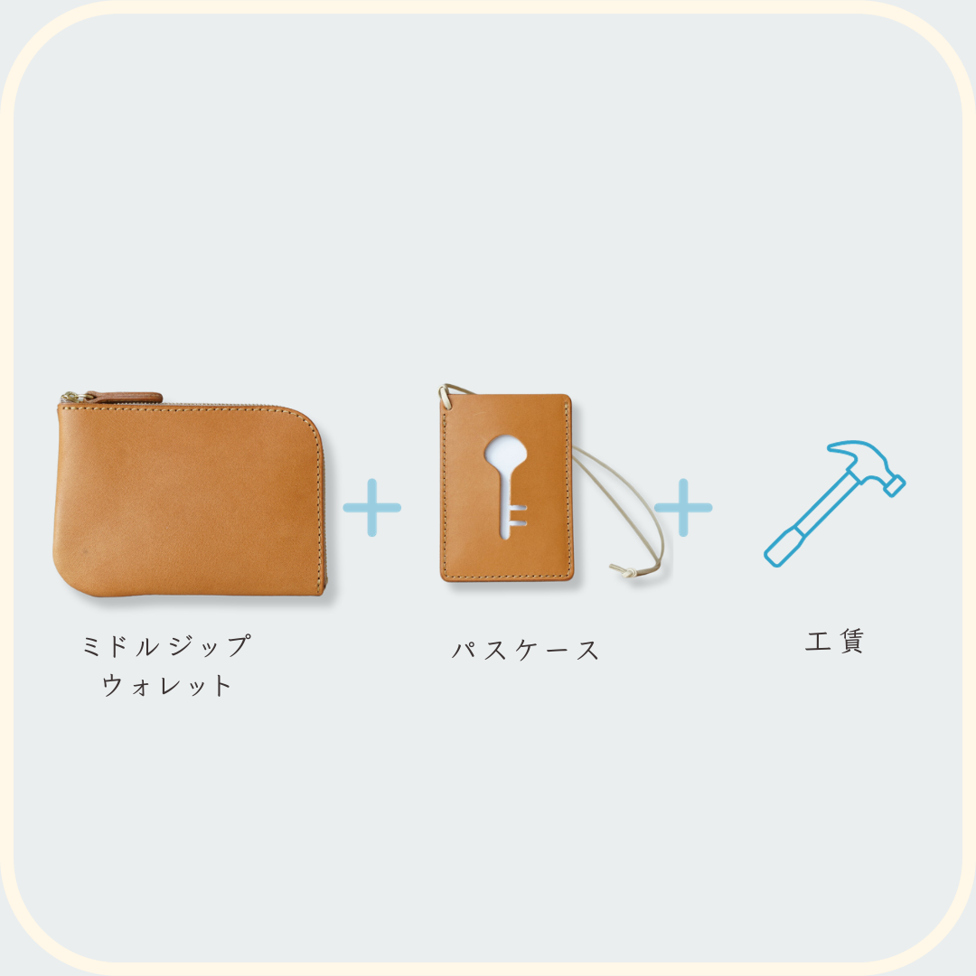 School bag remake set ③