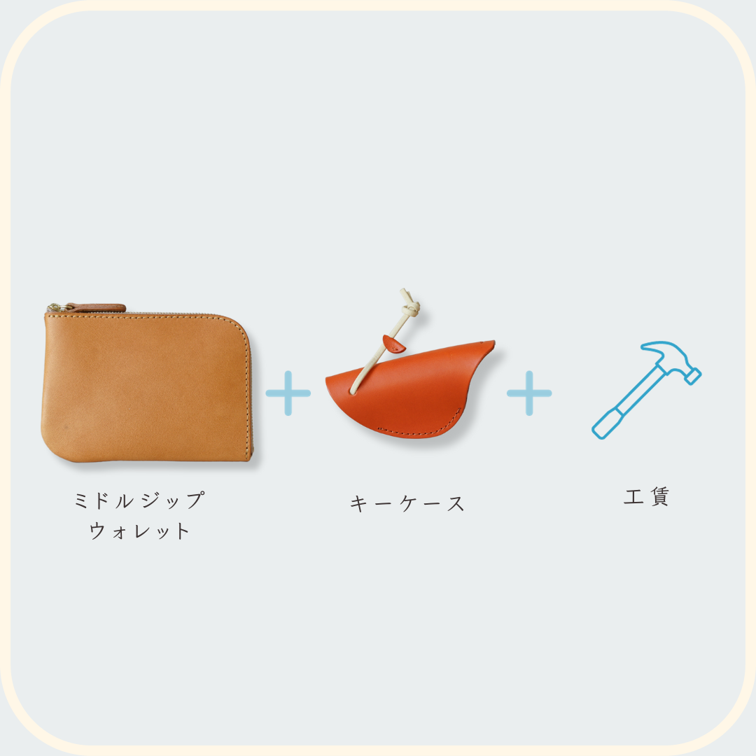 ランドセルリメイクセット④